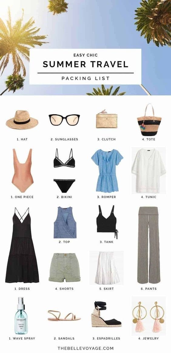 Pinterest-example-clothing-travel-capsule pinterest travel clothing