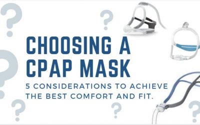 How to choose which CPAP mask is best for you!